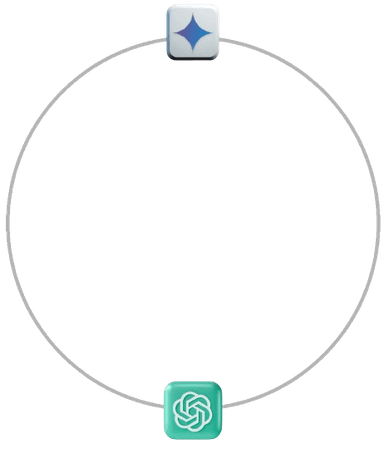 Inner ring with 2 AI logos
